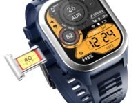 Fire-Boltt 4G Pro Volte Calling Smart Watch- 2.02” TFT Display, 4G Nano-SIM GPS, Health Suite, Sports Modes, 400mAh Battery (Blue)
