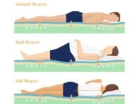 Emma Original Ortho Mattress | Europe's Most Awarded Mattress (Now in India) | Orthopedic Mattress |Memory Foam| 15 Year Warranty (Queen, 72x60x8 Inches)