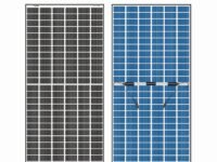 Loom Solar Panel Shark 575W TOPCon Bifacial, Non DCR, N-Type, Dual Glass Black Frame Panel, 144 Cells Half-Cut, IP68 Rated, BIS Certified, Efficiency 22.30%, Performance Warranty 25 Years (Pack of 2)