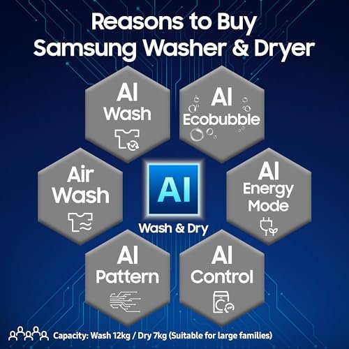 Samsung 12 kg (Wash) / 7 kg (Dry), 5 Star, AI EcoBubble, AI Wash, AI Control, AI Energy Mode, Air Wash, Hygiene Steam, Wi-Fi, Fully-Automatic Front Load Washer Dryer (WD12FB8B94GBTL, Black)