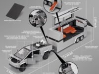 Sky Tech Tesla Cyber Truck Pickup Trailer RV with Motorcycle 1:32 Model Car Alloy Metal Pull Back Die-cast Car Metal Toy car Openable Doors & Light Music Best Gifts Toys Kids【Colors as Per Stock】