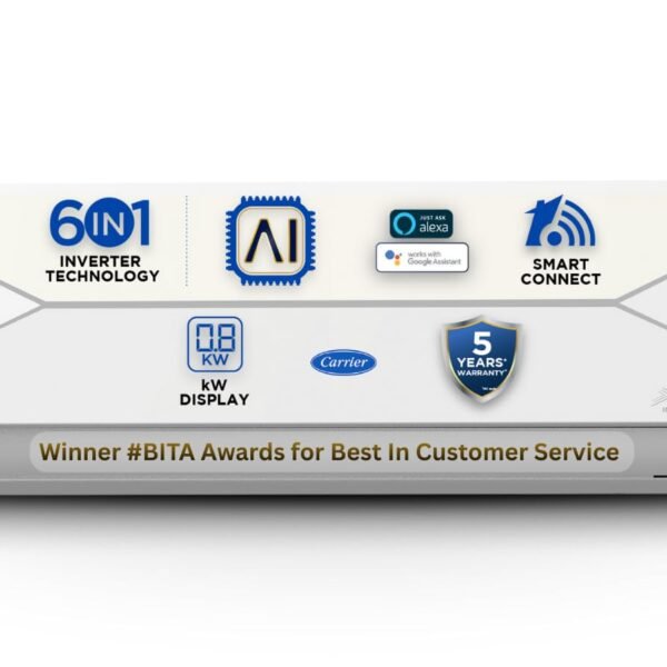 Carrier 1 Ton 5 Star, New Star rated, Wi-Fi Smart Flexicool Inverter Split AC (Copper, Convertible 6-in-1 with Wi-Fi with Geo-Fencing,Smart Energy Display, ESTER EDGE Gxi WiFi-CAI12EE5R36W0, White)