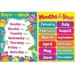 Wildmark Laminated Day of The Week and Months of The Year Name Printed Educational Wall Chart Paper Poster ( 12x18 Inches, Medium , Multicolour)