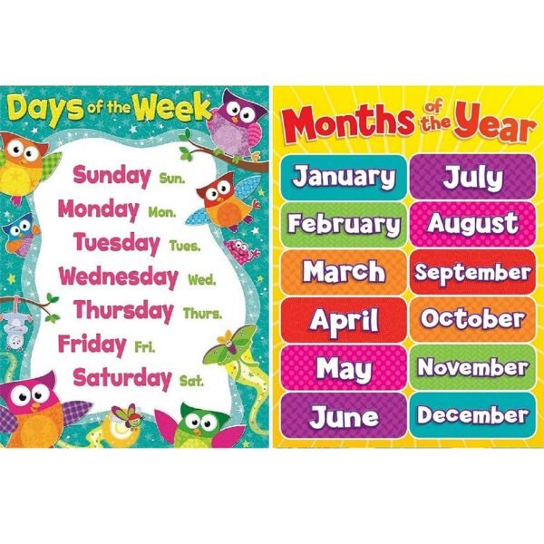 Wildmark Laminated Day of The Week and Months of The Year Name Printed Educational Wall Chart Paper Poster ( 12x18 Inches, Medium , Multicolour)