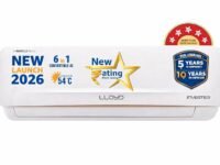 Lloyd 2 Ton 5 Star Inverter Split AC, 2026 New Star Rated (6 in 1 Convertible, Cools Up To 54°C, DG Mode, Ice Clean, Smart 4 Way Swing, Installation Check, White with Golden Deco Strip, GLS24I5AGCGR)