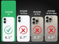 TheGiftKart Ultra-Hybrid Crystal Clear Back Case Cover for iPhone 16 | Shockproof Design | Hard Back Cover Case for iPhone 16 (PC & TPU, Transparent)