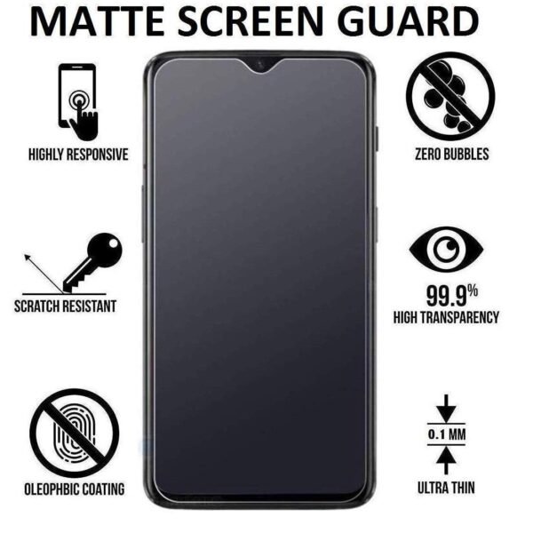 Matte Finish Anti-Fingerprint Oleophobic Coating Screen Guard Protector for Nokia G20/Nokia G20 Smartphone (Matte Transparent)