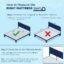 The Sleep Company Orthopedic GRID Mattress | Doctor-Recommended Support for a Healthy Back | Patented SmartGRID Technology | Medium Firm | 10-Year Warranty | Queen Size Bed Mattress | 72x60x8