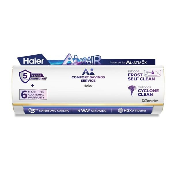 Haier 1.5 Ton 3 Star,New star rated, Wi-Fi HEXA Inverter Smart Split AC (AI Cooling, Energy Saving & Self-Clean, 7in1 Convertible, Copper, 4-way Swing, Cools in 10 Sec at 60°C, White)-HSA18KU-GAI3NB-I