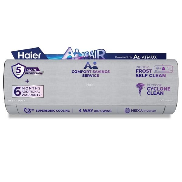 Haier Gravity AI 1.5 Ton 5 Star,New star rated,Wi-Fi HEXA Inverter Split AC (AI Cooling, Energy Saving & Self-Clean, 7in1 Convertible, Copper, 4-way, Cools in 10 Sec at 60°C, Grey)-HSA19GHD-SAI5NB-I