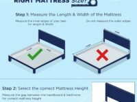 The Sleep Company Orthopedic GRID Mattress | Doctor-Recommended Support for a Healthy Back | Patented SmartGRID Technology | Medium Firm | 10-Year Warranty | King Size Bed Mattress | 72x72x8