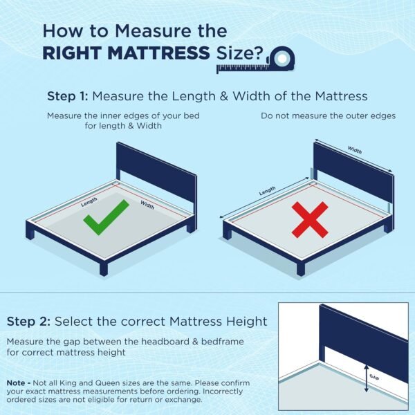 The Sleep Company Orthopedic GRID Mattress | Doctor-Recommended Support for a Healthy Back | Patented SmartGRID Technology | Medium Firm | 10-Year Warranty | King Size Bed Mattress | 72x72x8